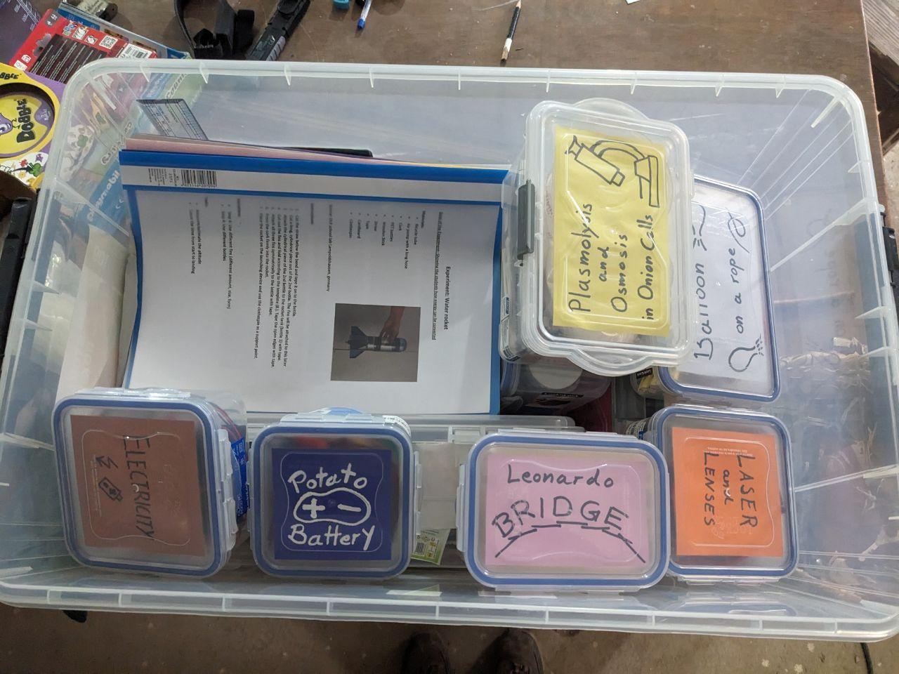 Experimentenbox