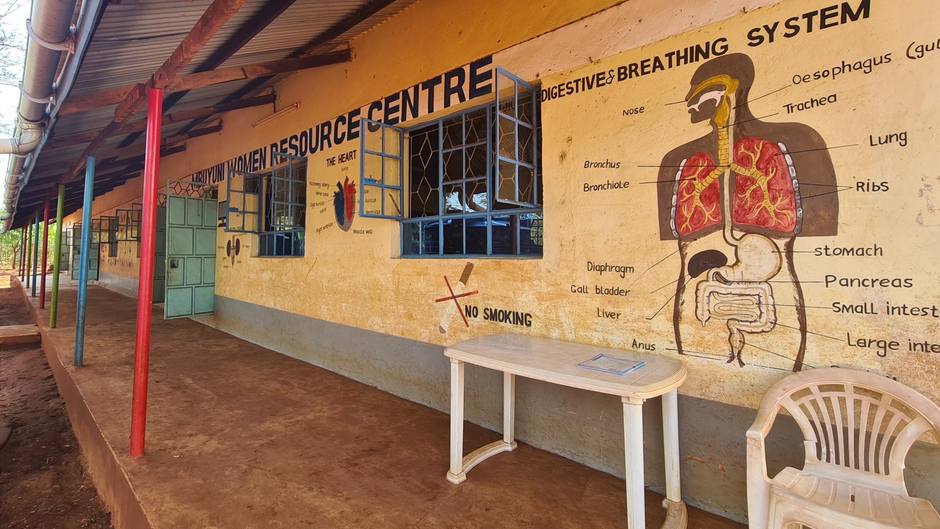 Mbuyuni Women Resource Center