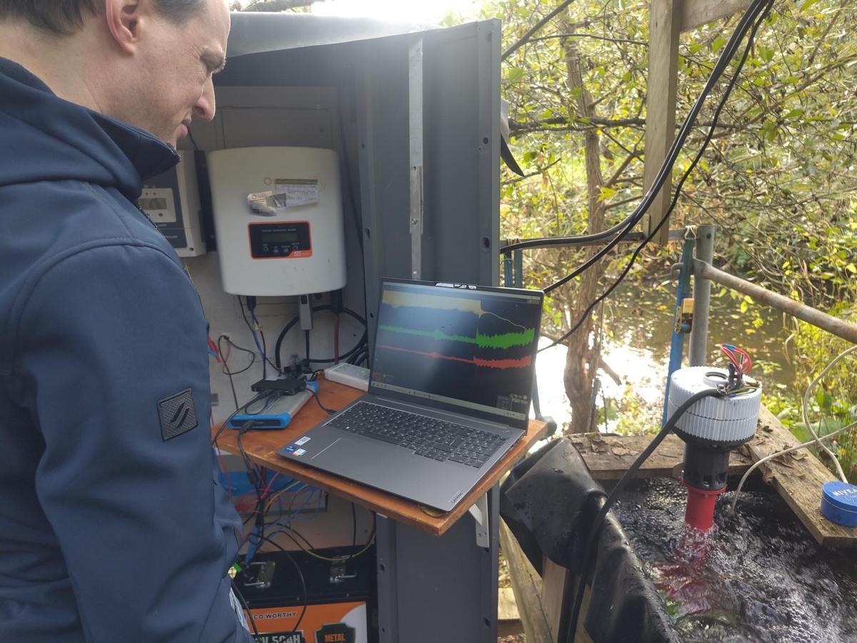 WIL Teststand Messung MPPT