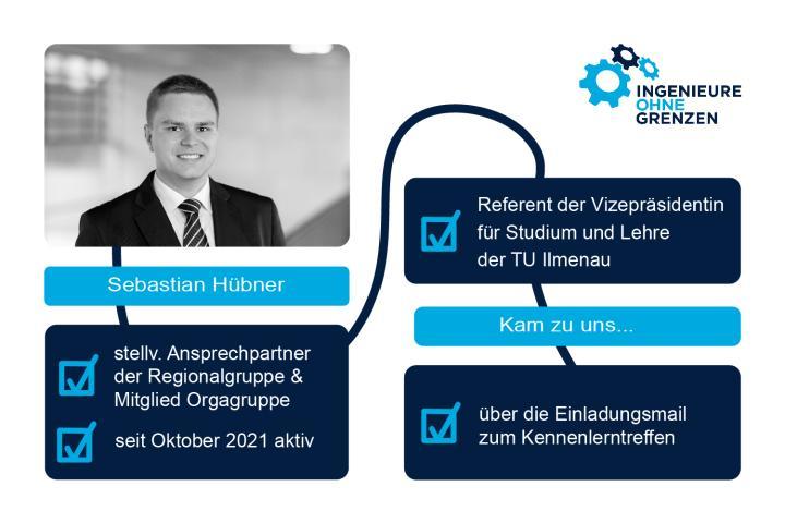 Sebastian Hübner - stellvertretender Ansprechpartner