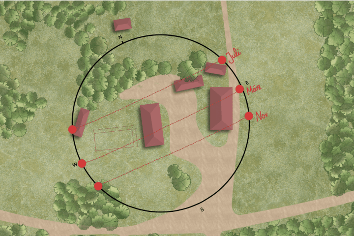 Lageplan der Lauren Patterson Memorial School mit sechs aktuellen Gebäuden. Dazu ist eine Skizze der geplanten Trockentrenntoiletten und eine Skizze zum Sonnenstand in verschiedenen Monaten.