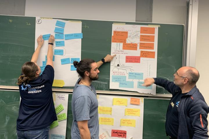 Wopp Workshop