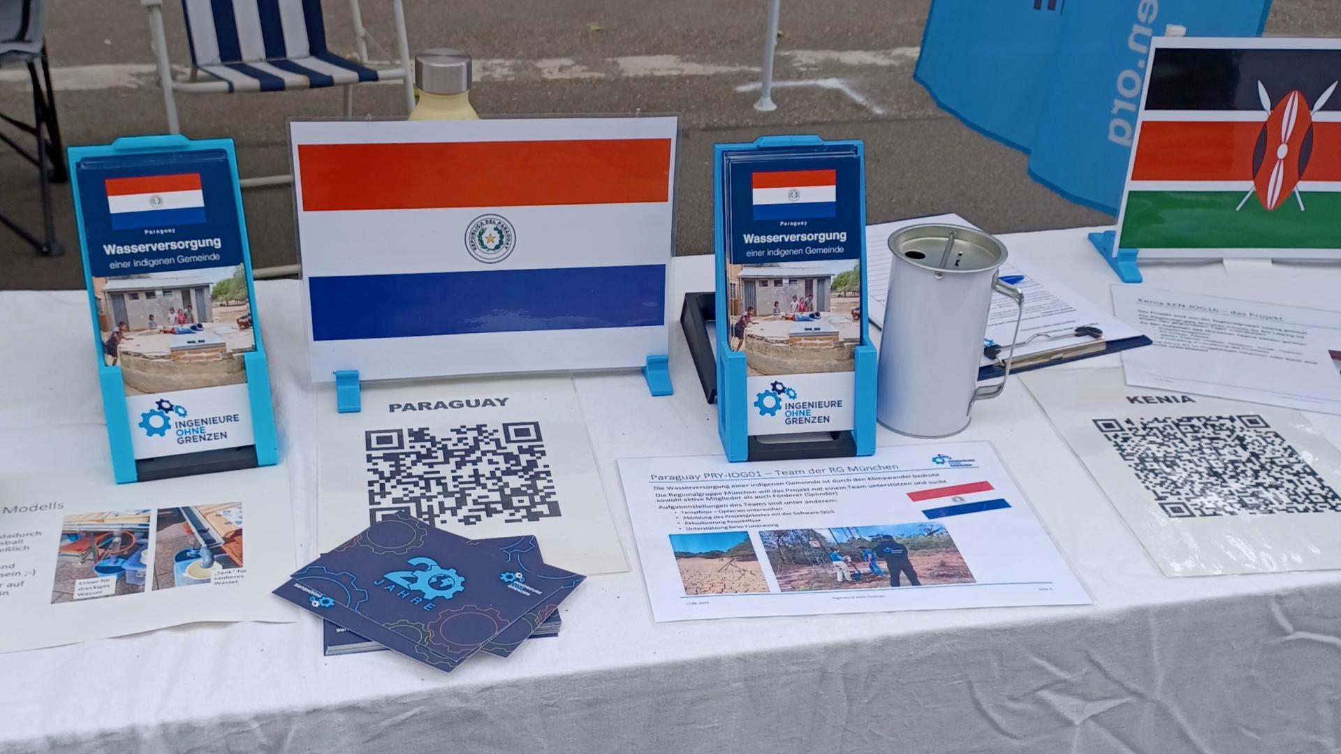 IOG Stand Corso Leopold Paraguay Projekt