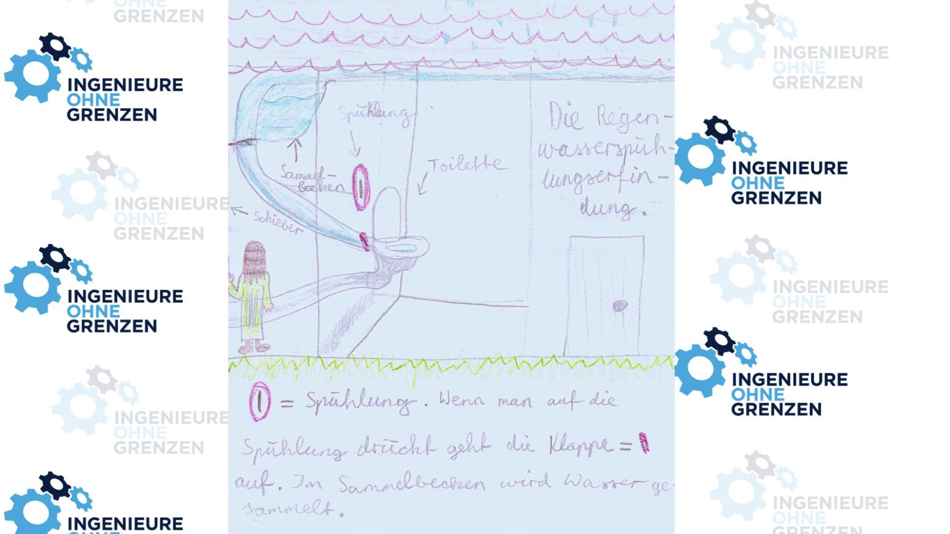 Kinderzeichnung